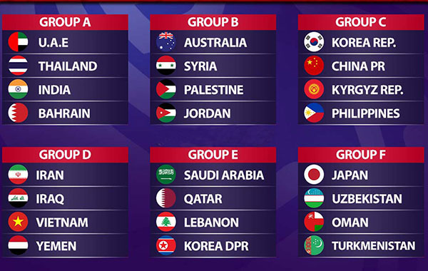 گروه بندی مسابقات جام ملت های آسیا امارات